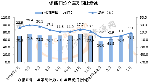 煤炭,煤炭價(jià)格,焦煤,焦炭,動力煤,焦炭價(jià)格,無煙煤,焦煤價(jià)格